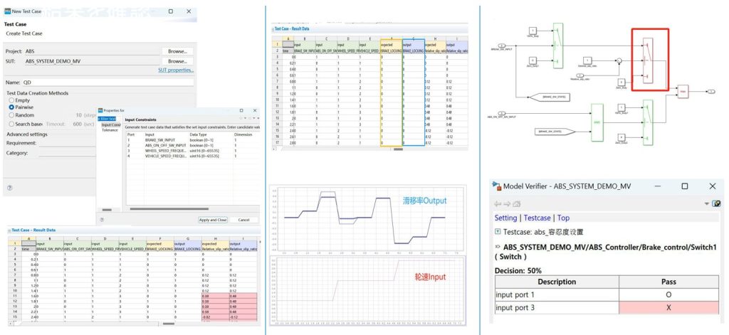 モデル動的検証