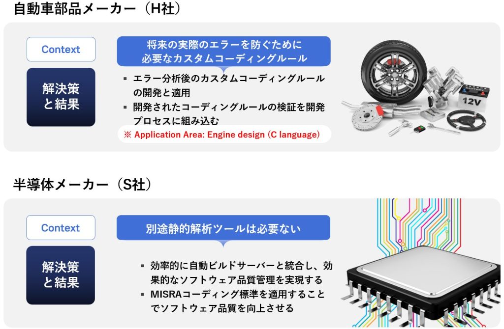 バグ検出ツール