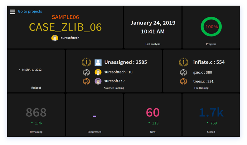 コード静的解析
